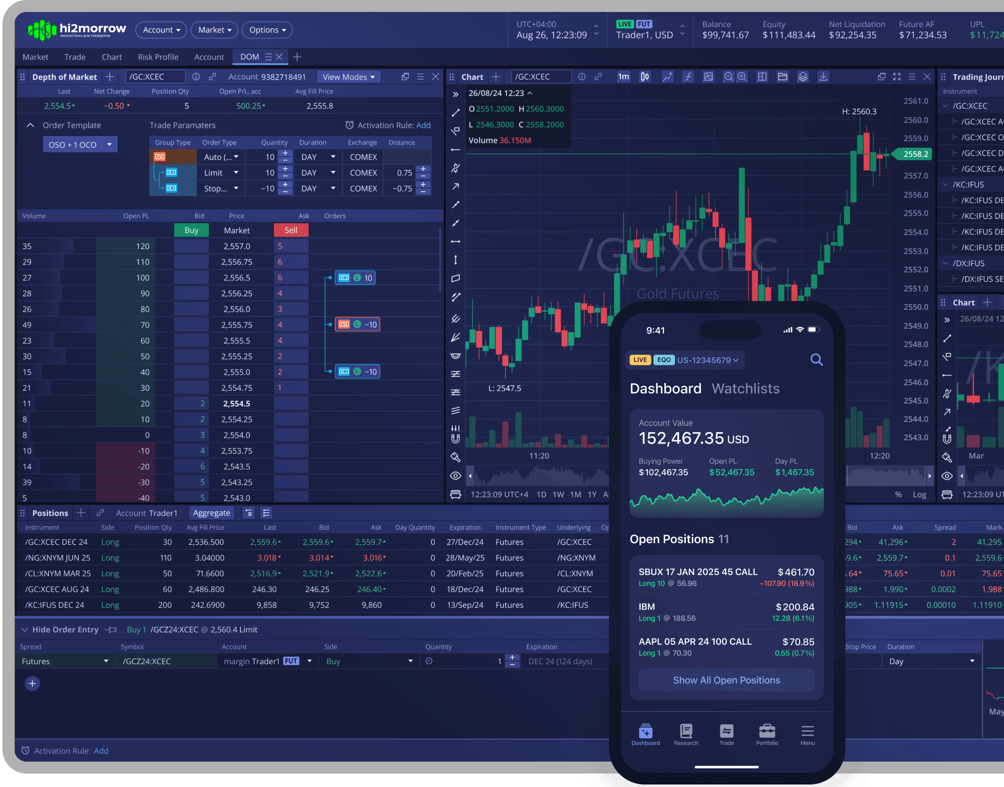 Hi2morrow-marketplace
