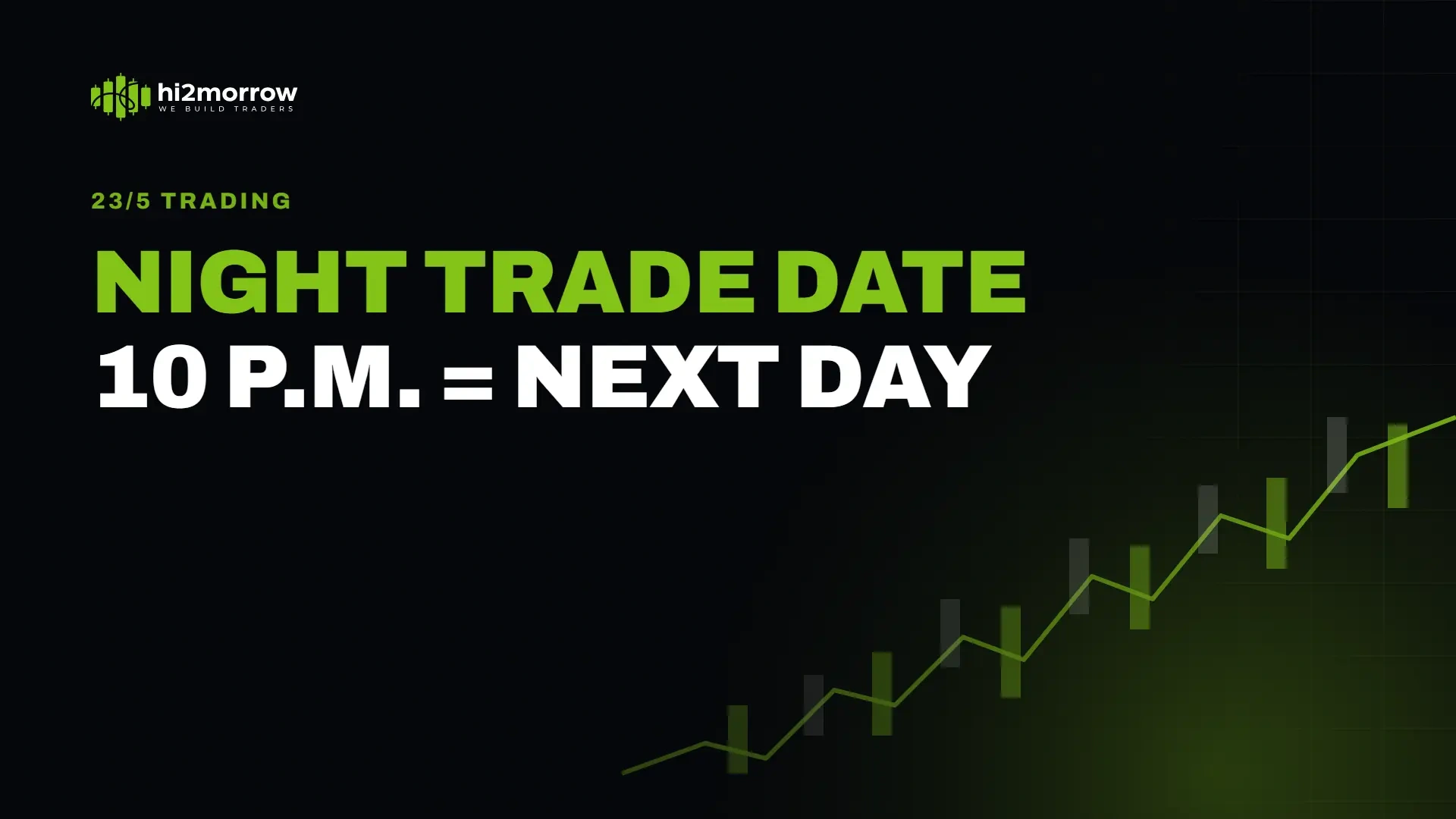 Which Trade Date Does a 10 PM Overnight Stock Trade Get?
