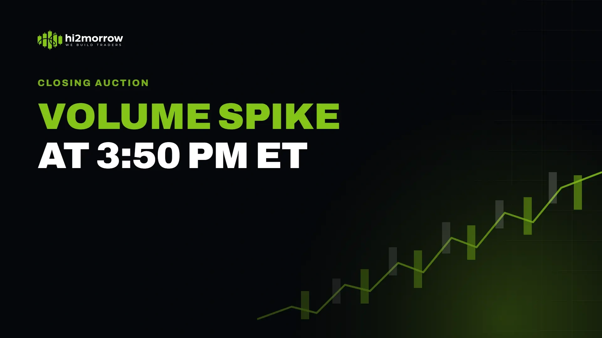 Why Does Stock Volume Spike at 3:50 PM ET?