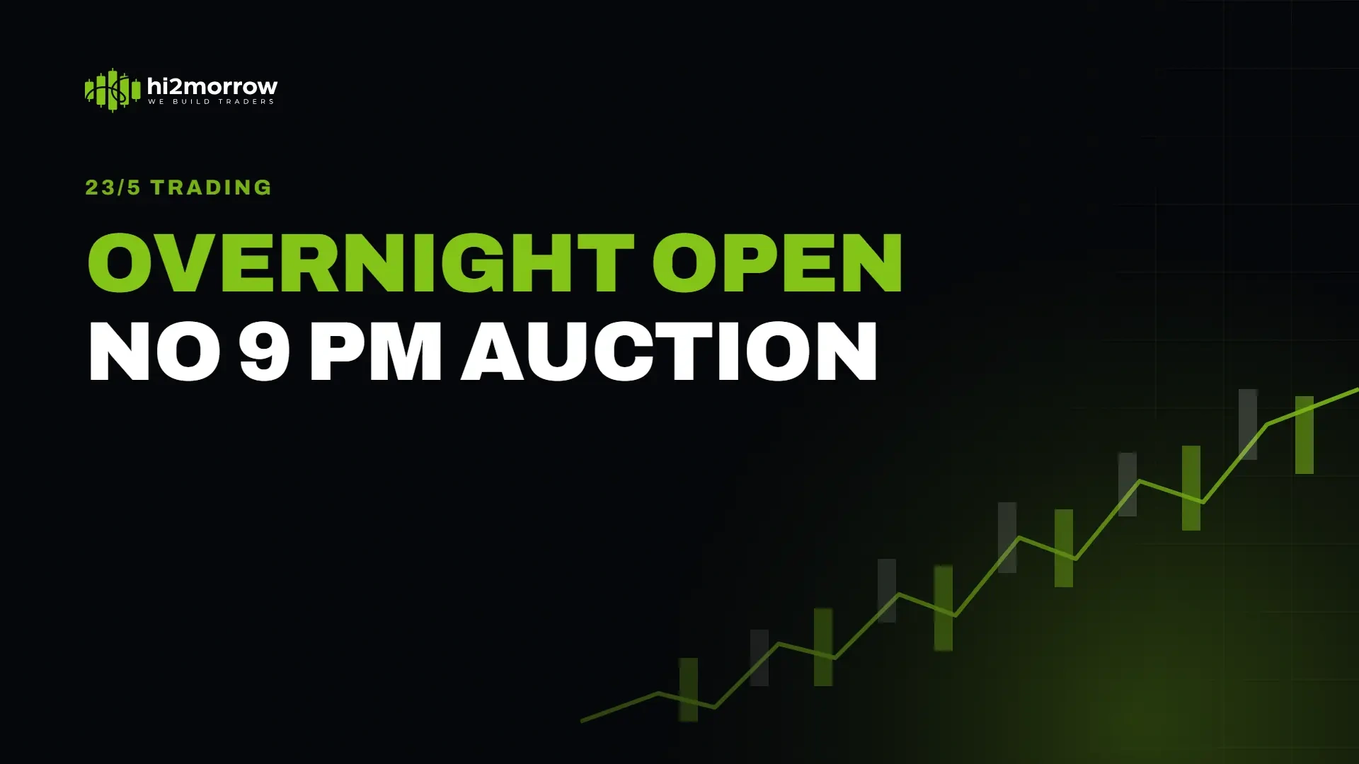 Does the Overnight Stock Session Have an Opening Auction?
