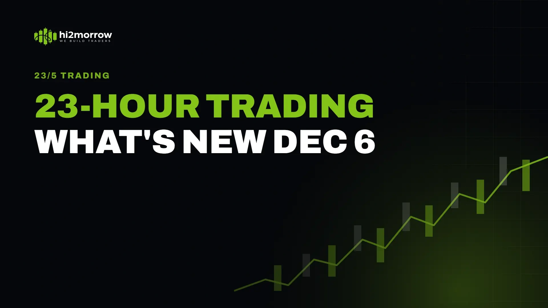 What Changes When US Stocks Trade 23 Hours a Day?