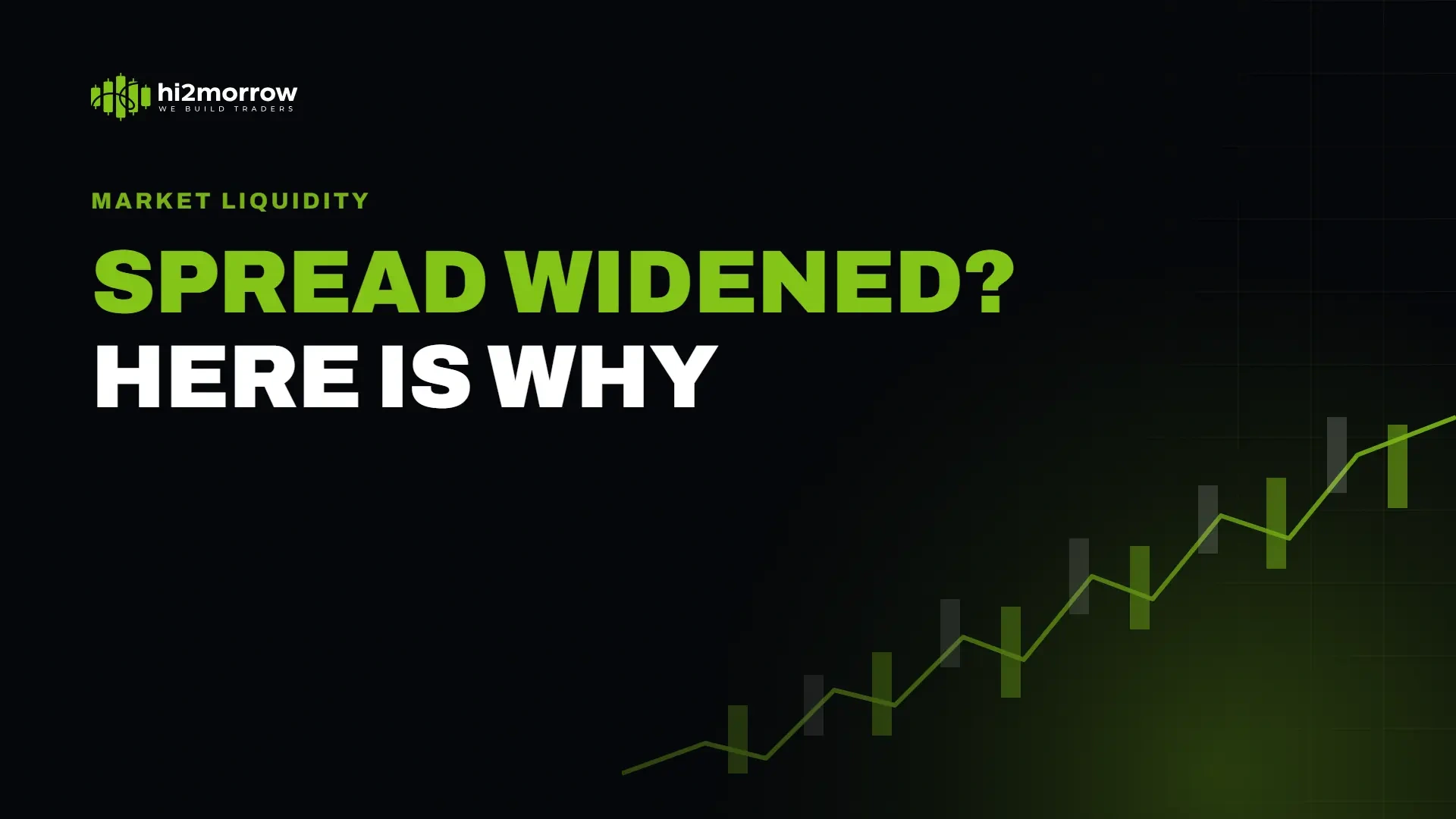 Why Does the Bid-Ask Spread Suddenly Widen?