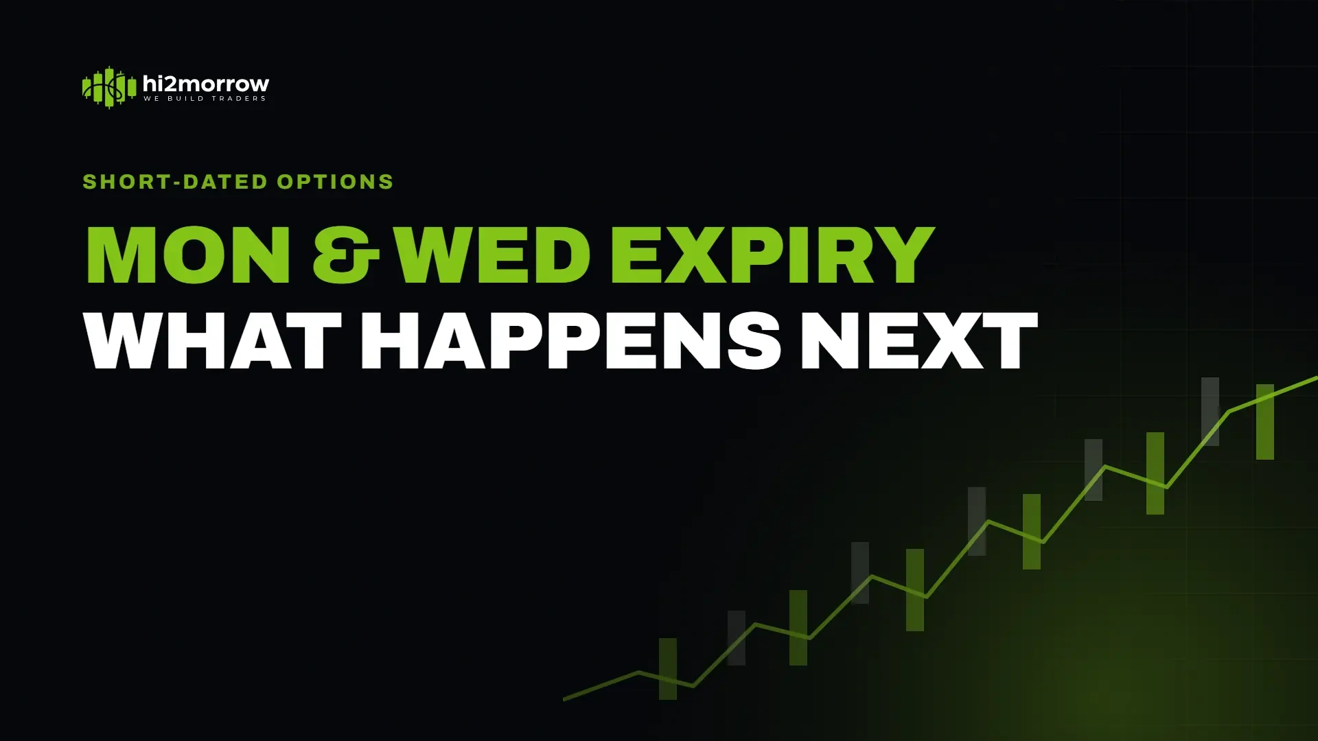 What Happens When a Monday or Wednesday Stock Option Expires?