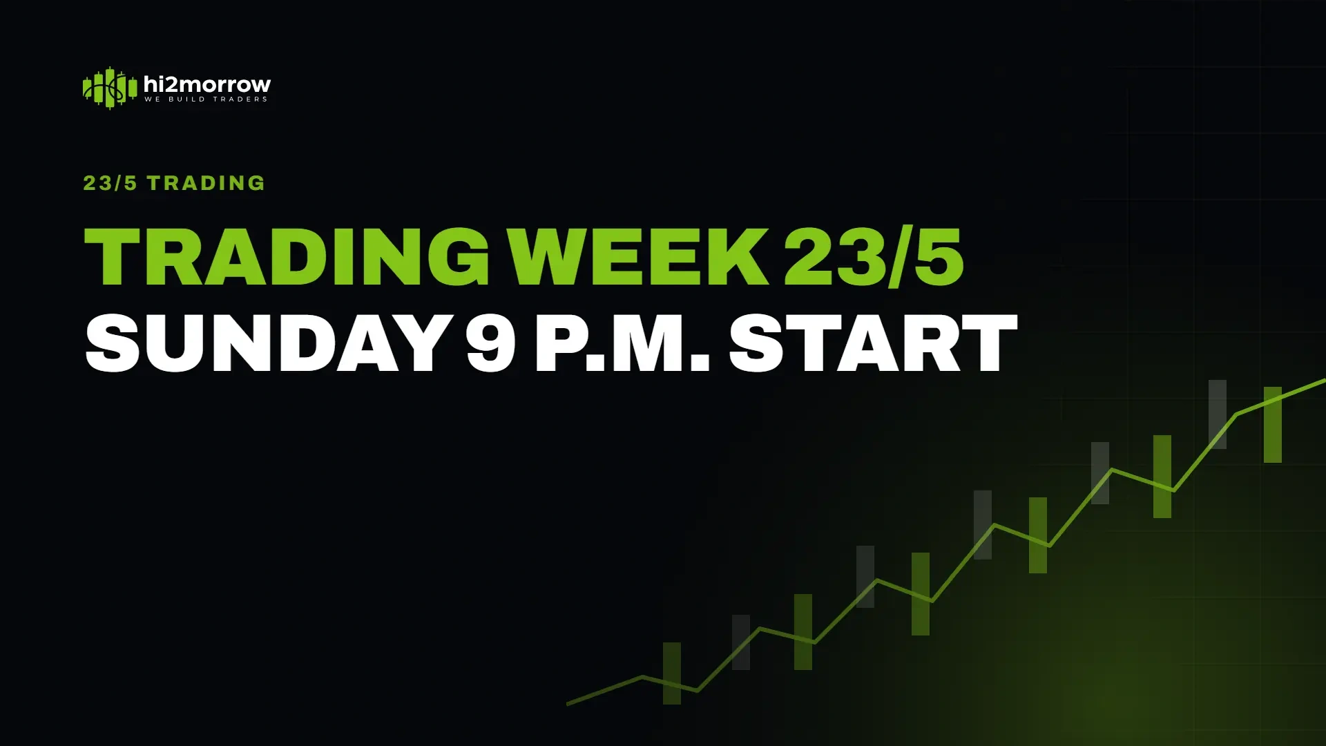 When Does the US Stock Trading Week Start and End Under 23/5?